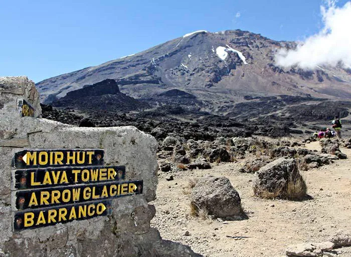 6-Day Umbwe Route Kilimanjaro Climb